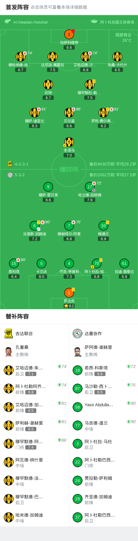 华体会平台-达曼协作1-0吉达联合，哈立德-加纳姆一剑封喉